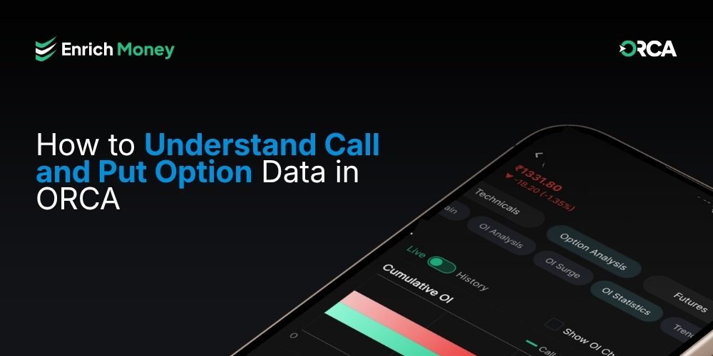 How to Understand Call and Put Option Data in ORCA